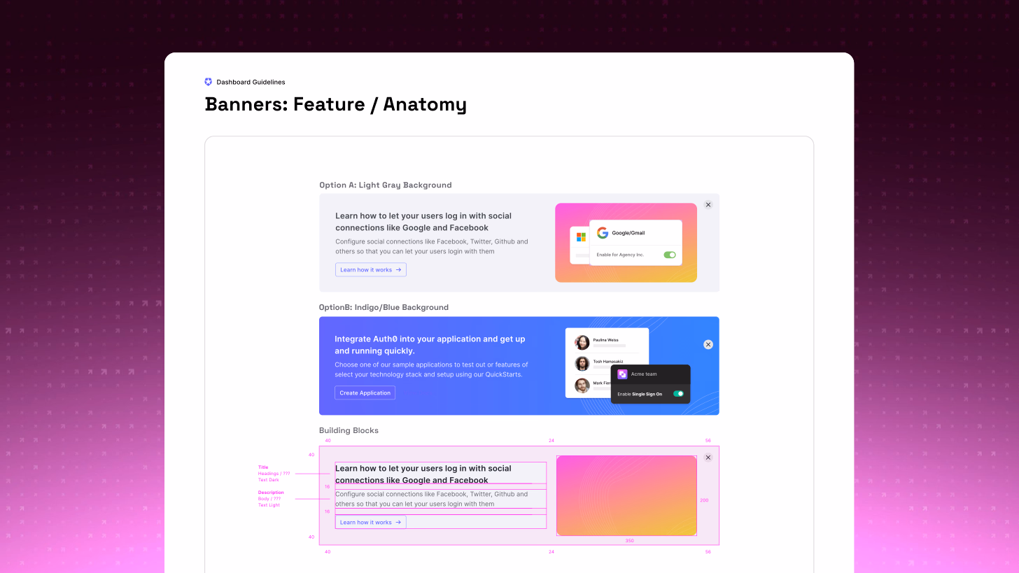 Anatomy of a feature banner showing a light-gray and an indigo-blue variant, plus a building-blocks breakdown labeling the title, description, and call-to-action with spacing and image-grid measurements.