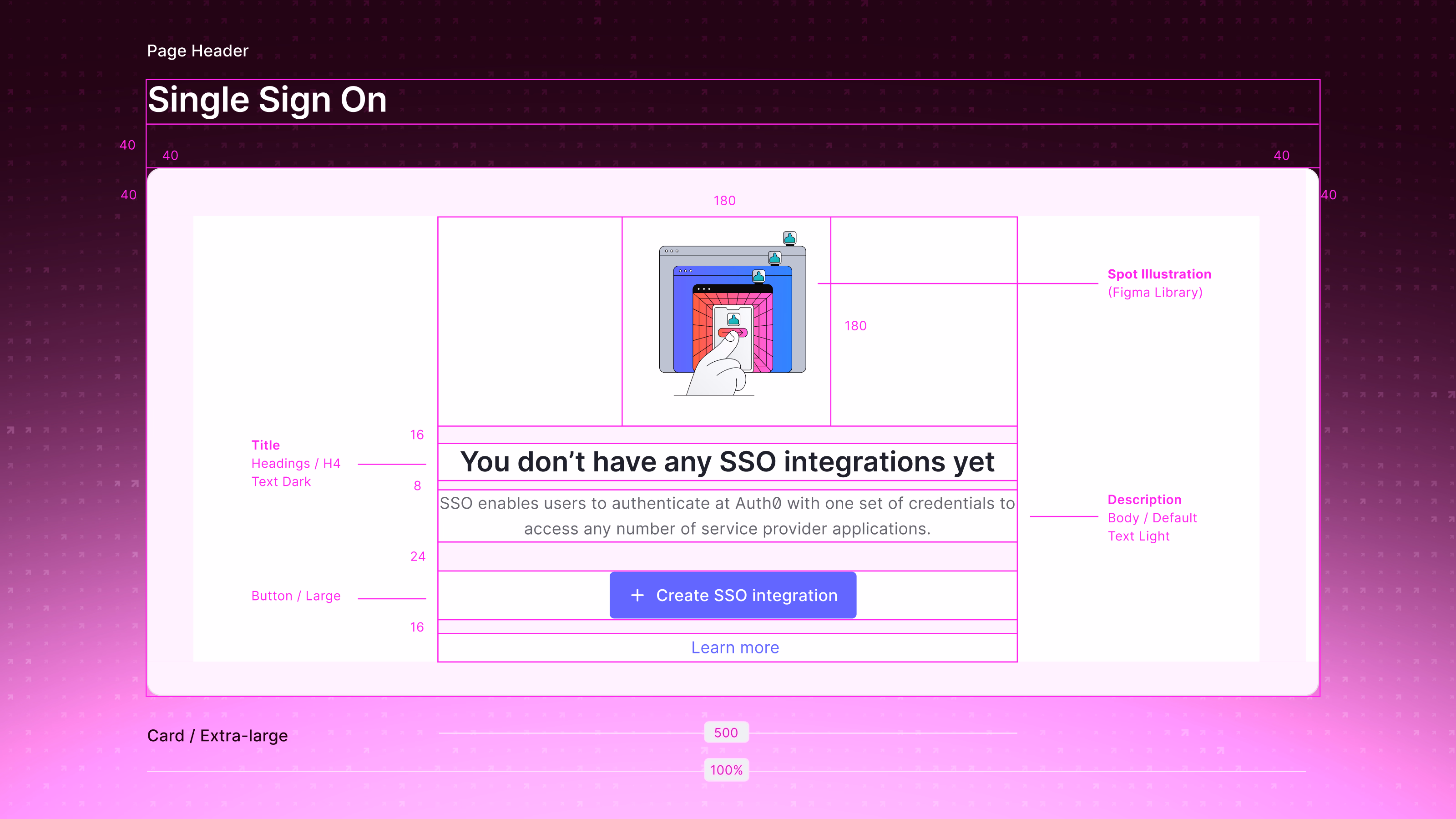 Dashboard Guidelines preview