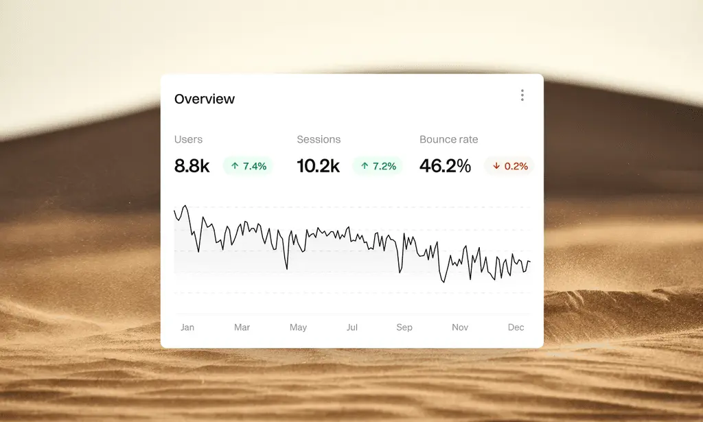 Grain Analytics preview