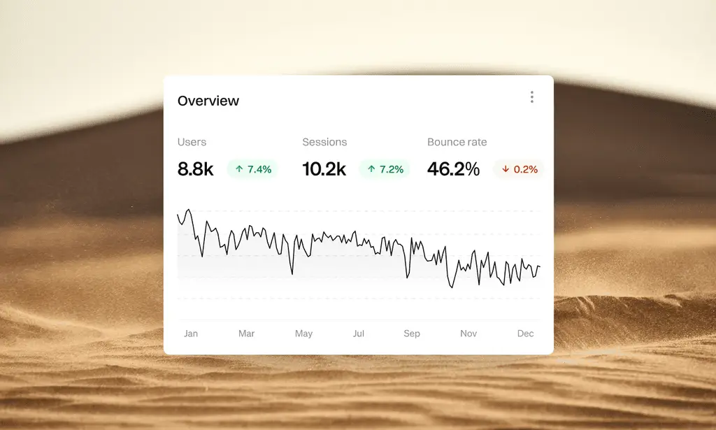 Grain Analytics preview