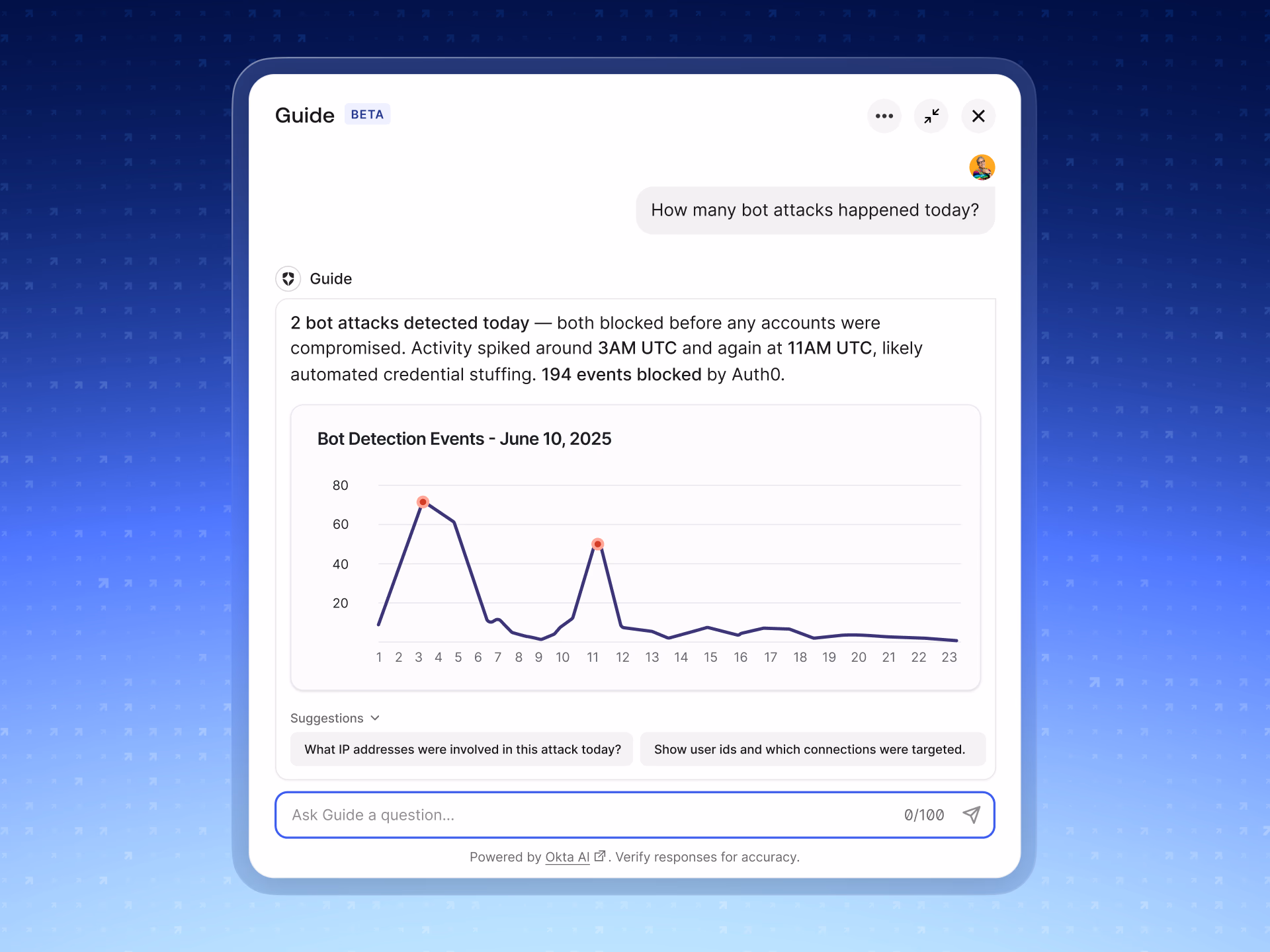A Guide conversation answering 'How many bot attacks happened today?' with a summary of two blocked bot attacks and a line chart titled 'Bot Detection Events - June 10, 2025' showing traffic spikes, plus suggested follow-up questions about IP addresses and targeted connections.
