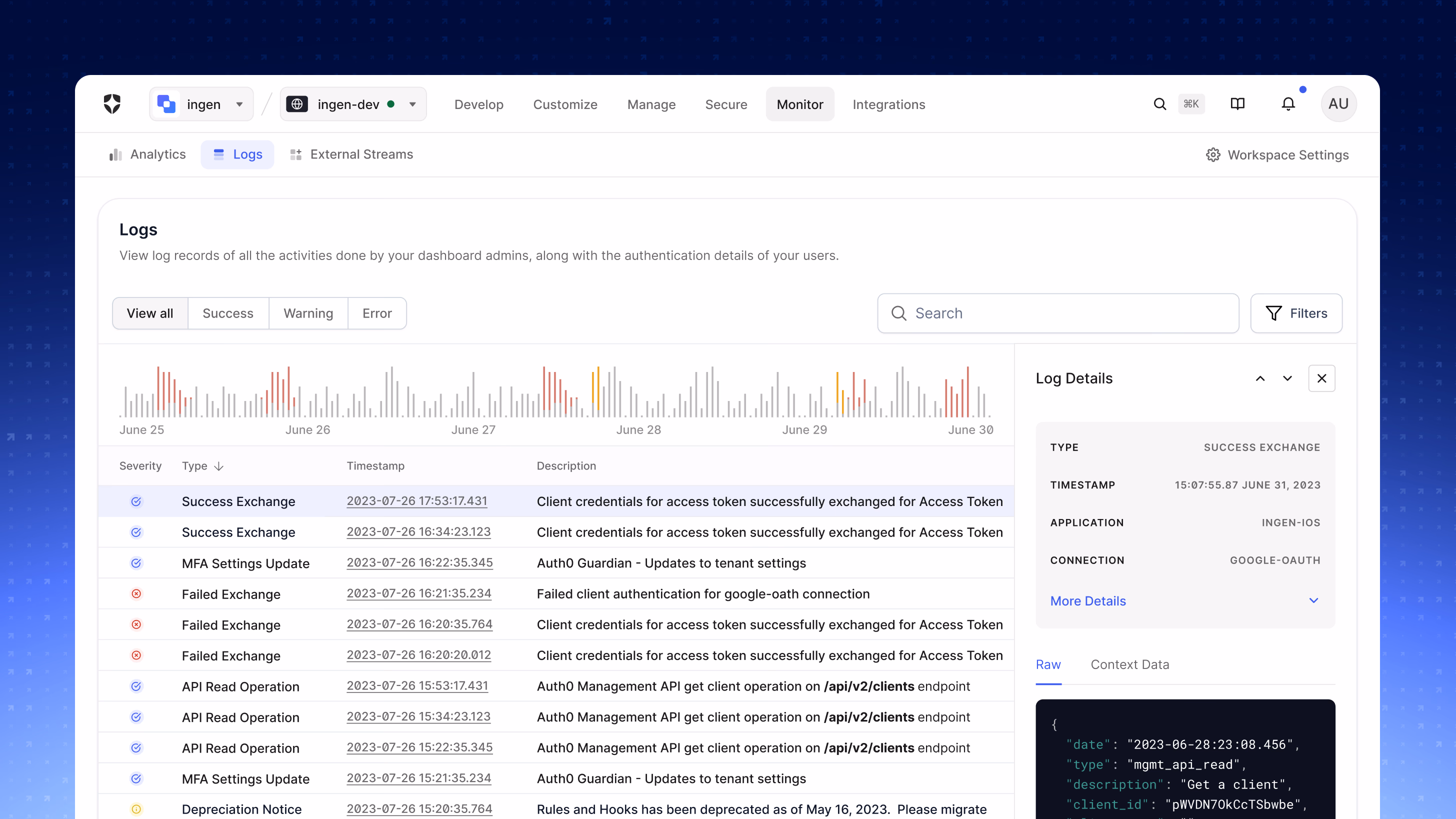 The Auth0 Logs page with severity tabs for all, success, warning, and error events, a search field and filters, an activity histogram by date, a table of log entries, and a Log Details side panel showing the raw JSON event.
